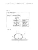 METHOD AND APPARATUS FOR DETERMINING ROAD SURFACE CONDITION diagram and image