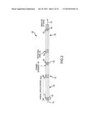 METHOD AND SYSTEM FOR USING DYNAMIC BOUNDARIES TO MANAGE THE PROGRESSION     OF RIDE VEHICLES THAT HAVE RIDER CONTROL INPUTS diagram and image