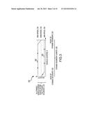 METHOD AND SYSTEM FOR USING DYNAMIC BOUNDARIES TO MANAGE THE PROGRESSION     OF RIDE VEHICLES THAT HAVE RIDER CONTROL INPUTS diagram and image