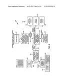 METHOD AND SYSTEM FOR USING DYNAMIC BOUNDARIES TO MANAGE THE PROGRESSION     OF RIDE VEHICLES THAT HAVE RIDER CONTROL INPUTS diagram and image