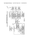 METHOD AND SYSTEM FOR USING DYNAMIC BOUNDARIES TO MANAGE THE PROGRESSION     OF RIDE VEHICLES THAT HAVE RIDER CONTROL INPUTS diagram and image