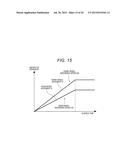 VEHICLE HEIGHT ADJUSTMENT APPARATUS AND VEHICLE HEIGHT ADJUSTMENT METHOD diagram and image