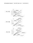 VEHICLE HEIGHT ADJUSTMENT APPARATUS AND VEHICLE HEIGHT ADJUSTMENT METHOD diagram and image