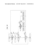 VEHICLE HEIGHT ADJUSTMENT APPARATUS AND VEHICLE HEIGHT ADJUSTMENT METHOD diagram and image