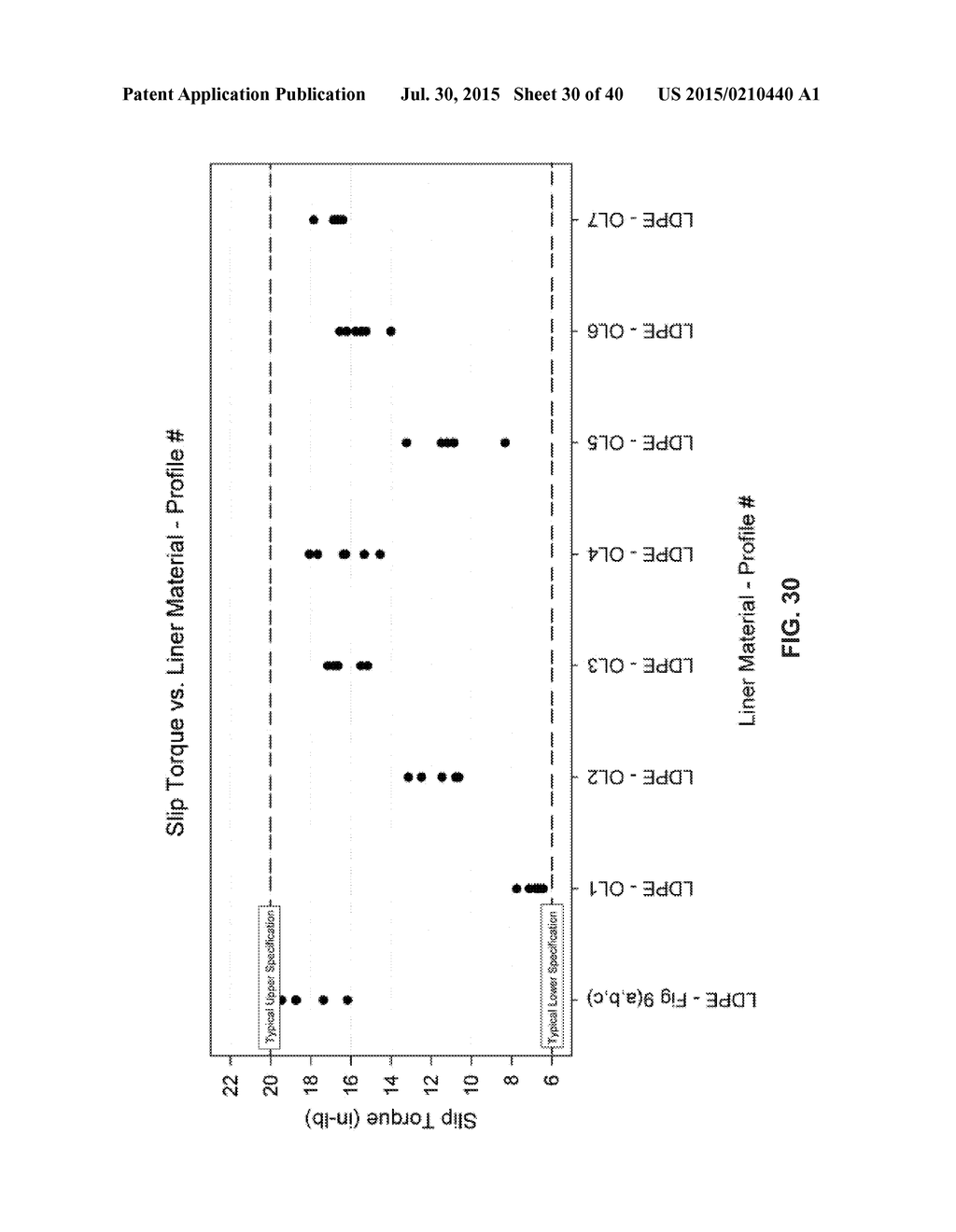 System and Method for Implementing Cap Closure for Carbonated and Oxygen     Sensitive Beverages - diagram, schematic, and image 31