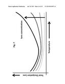 RAPID HIGH-PRESSURE MICROWAVE THERMAL DECOMPOSITION SYSTEM, CAPSULE AND     METHOD FOR USING SAME diagram and image