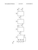 IONIC LIQUID ALKYLATION OF 1-BUTENE TO PRODUCE 2,5-DIMETHYLHEXANE diagram and image