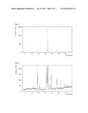 PREPARATION OF HYDROXY-BENZYLBENZENE DERIVATIVES diagram and image