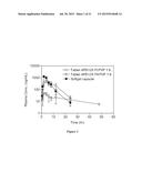 PROCESSES USEFUL FOR THE PREPARATION OF     1-[3-(4-BROMO-2-METHYL-2H-PYRAZOL-3-YL)-4-METHOXY-PHENYL]-3-(2,4-DIFLUORO-    -PHENYL)-UREA AND CRYSTALLINE FORMS RELATED THERETO diagram and image