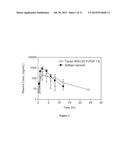 PROCESSES USEFUL FOR THE PREPARATION OF     1-[3-(4-BROMO-2-METHYL-2H-PYRAZOL-3-YL)-4-METHOXY-PHENYL]-3-(2,4-DIFLUORO-    -PHENYL)-UREA AND CRYSTALLINE FORMS RELATED THERETO diagram and image