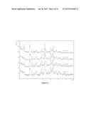 PROCESSES USEFUL FOR THE PREPARATION OF     1-[3-(4-BROMO-2-METHYL-2H-PYRAZOL-3-YL)-4-METHOXY-PHENYL]-3-(2,4-DIFLUORO-    -PHENYL)-UREA AND CRYSTALLINE FORMS RELATED THERETO diagram and image