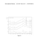 PROCESSES USEFUL FOR THE PREPARATION OF     1-[3-(4-BROMO-2-METHYL-2H-PYRAZOL-3-YL)-4-METHOXY-PHENYL]-3-(2,4-DIFLUORO-    -PHENYL)-UREA AND CRYSTALLINE FORMS RELATED THERETO diagram and image