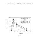 PROCESSES USEFUL FOR THE PREPARATION OF     1-[3-(4-BROMO-2-METHYL-2H-PYRAZOL-3-YL)-4-METHOXY-PHENYL]-3-(2,4-DIFLUORO-    -PHENYL)-UREA AND CRYSTALLINE FORMS RELATED THERETO diagram and image