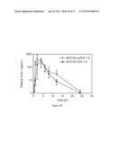 PROCESSES USEFUL FOR THE PREPARATION OF     1-[3-(4-BROMO-2-METHYL-2H-PYRAZOL-3-YL)-4-METHOXY-PHENYL]-3-(2,4-DIFLUORO-    -PHENYL)-UREA AND CRYSTALLINE FORMS RELATED THERETO diagram and image