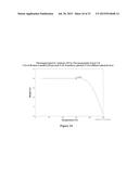 PROCESSES USEFUL FOR THE PREPARATION OF     1-[3-(4-BROMO-2-METHYL-2H-PYRAZOL-3-YL)-4-METHOXY-PHENYL]-3-(2,4-DIFLUORO-    -PHENYL)-UREA AND CRYSTALLINE FORMS RELATED THERETO diagram and image