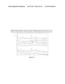 PROCESSES USEFUL FOR THE PREPARATION OF     1-[3-(4-BROMO-2-METHYL-2H-PYRAZOL-3-YL)-4-METHOXY-PHENYL]-3-(2,4-DIFLUORO-    -PHENYL)-UREA AND CRYSTALLINE FORMS RELATED THERETO diagram and image