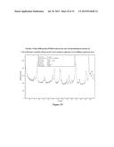 PROCESSES USEFUL FOR THE PREPARATION OF     1-[3-(4-BROMO-2-METHYL-2H-PYRAZOL-3-YL)-4-METHOXY-PHENYL]-3-(2,4-DIFLUORO-    -PHENYL)-UREA AND CRYSTALLINE FORMS RELATED THERETO diagram and image