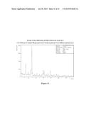 PROCESSES USEFUL FOR THE PREPARATION OF     1-[3-(4-BROMO-2-METHYL-2H-PYRAZOL-3-YL)-4-METHOXY-PHENYL]-3-(2,4-DIFLUORO-    -PHENYL)-UREA AND CRYSTALLINE FORMS RELATED THERETO diagram and image