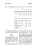 PROCESSES USEFUL FOR THE PREPARATION OF     1-[3-(4-BROMO-2-METHYL-2H-PYRAZOL-3-YL)-4-METHOXY-PHENYL]-3-(2,4-DIFLUORO-    -PHENYL)-UREA AND CRYSTALLINE FORMS RELATED THERETO diagram and image