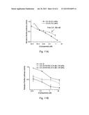 PARTICULATE DRUG DELIVERY METHODS diagram and image