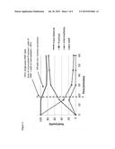 CONVERSION OF FRUCTOSE-CONTAINING FEEDSTOCKS TO HMF-CONTAINING PRODUCT diagram and image