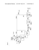 CONVERSION OF FRUCTOSE-CONTAINING FEEDSTOCKS TO HMF-CONTAINING PRODUCT diagram and image