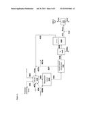 CONVERSION OF FRUCTOSE-CONTAINING FEEDSTOCKS TO HMF-CONTAINING PRODUCT diagram and image