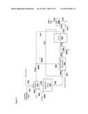 CONVERSION OF FRUCTOSE-CONTAINING FEEDSTOCKS TO HMF-CONTAINING PRODUCT diagram and image