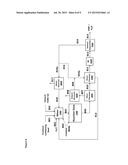 CONVERSION OF FRUCTOSE-CONTAINING FEEDSTOCKS TO HMF-CONTAINING PRODUCT diagram and image