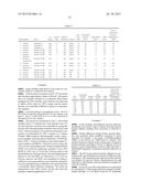 CONVERSION OF FRUCTOSE-CONTAINING FEEDSTOCKS TO HMF-CONTAINING PRODUCT diagram and image