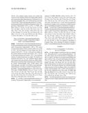 INDOLE-SUBSTITUTED PYRROLOPYRIMIDINYL INHIBITORS OF UBA6 diagram and image