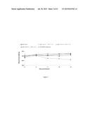 NOVEL PYRROLOPYRIMIDINE COMPOUNDS AS INHIBITORS OF PROTEIN KINASES diagram and image