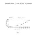 NOVEL PYRROLOPYRIMIDINE COMPOUNDS AS INHIBITORS OF PROTEIN KINASES diagram and image