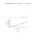 NOVEL PYRROLOPYRIMIDINE COMPOUNDS AS INHIBITORS OF PROTEIN KINASES diagram and image