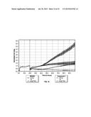 NOVEL PYRROLOPYRIMIDINE COMPOUNDS AS INHIBITORS OF PROTEIN KINASES diagram and image