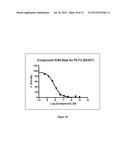 NOVEL PYRROLOPYRIMIDINE COMPOUNDS AS INHIBITORS OF PROTEIN KINASES diagram and image