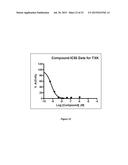 NOVEL PYRROLOPYRIMIDINE COMPOUNDS AS INHIBITORS OF PROTEIN KINASES diagram and image