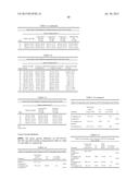 NOVEL PYRROLOPYRIMIDINE COMPOUNDS AS INHIBITORS OF PROTEIN KINASES diagram and image