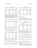 NOVEL PYRROLOPYRIMIDINE COMPOUNDS AS INHIBITORS OF PROTEIN KINASES diagram and image