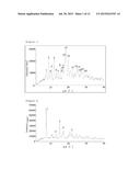 Crystals of Dispiropyrrolidine Derivatives diagram and image