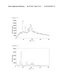 Crystals of Dispiropyrrolidine Derivatives diagram and image