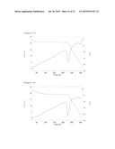 Crystals of Dispiropyrrolidine Derivatives diagram and image