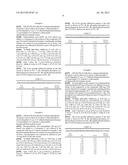 Crystals of Dispiropyrrolidine Derivatives diagram and image