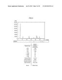 MORPHIC FORMS OF HEXADECYLOXYPROPYL-PHOSPHONATE ESTERS AND METHODS OF     SYNTHESIS THEREOF diagram and image