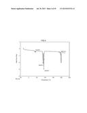 MORPHIC FORMS OF HEXADECYLOXYPROPYL-PHOSPHONATE ESTERS AND METHODS OF     SYNTHESIS THEREOF diagram and image