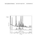 MORPHIC FORMS OF HEXADECYLOXYPROPYL-PHOSPHONATE ESTERS AND METHODS OF     SYNTHESIS THEREOF diagram and image