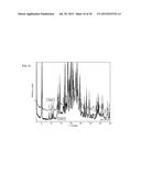 MORPHIC FORMS OF HEXADECYLOXYPROPYL-PHOSPHONATE ESTERS AND METHODS OF     SYNTHESIS THEREOF diagram and image