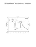 MORPHIC FORMS OF HEXADECYLOXYPROPYL-PHOSPHONATE ESTERS AND METHODS OF     SYNTHESIS THEREOF diagram and image