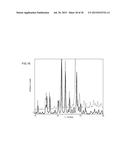 MORPHIC FORMS OF HEXADECYLOXYPROPYL-PHOSPHONATE ESTERS AND METHODS OF     SYNTHESIS THEREOF diagram and image