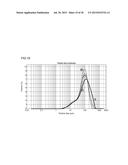 MORPHIC FORMS OF HEXADECYLOXYPROPYL-PHOSPHONATE ESTERS AND METHODS OF     SYNTHESIS THEREOF diagram and image